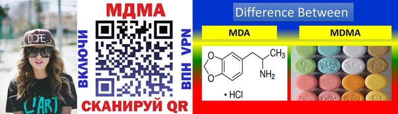 hydra рабочий сайт  Новошахтинск  MDMA Molly 